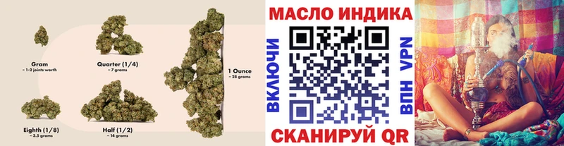 Дистиллят ТГК концентрат  Пермь 